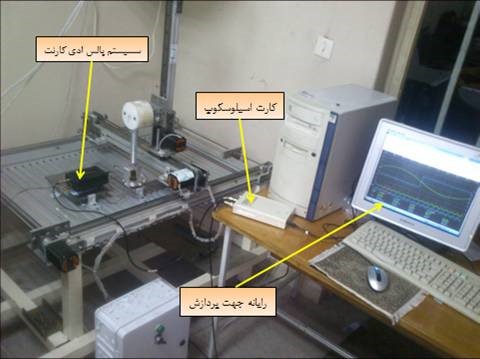 AWT IMAGE