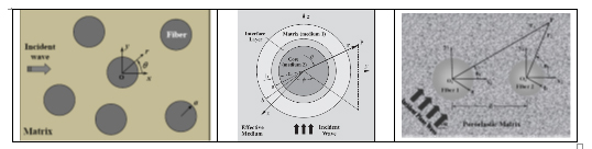 AWT IMAGE